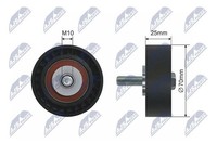NTY Umlenk-/FüHrungsrolle, Keilrippenriemen RNK-CT-023 FüR CitroËN
