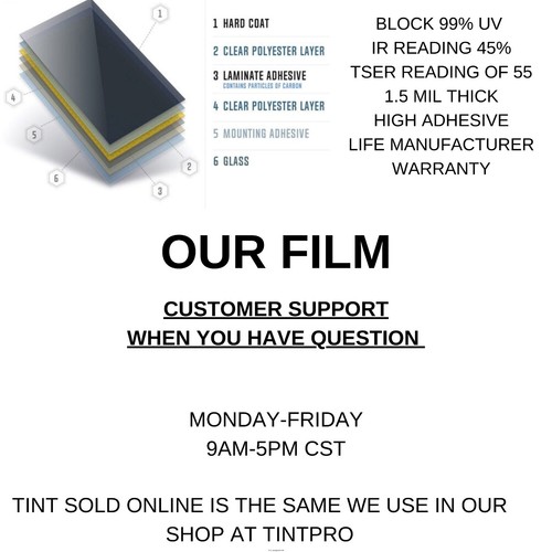 Premium Nano Carbon Window Tint fits Honda Element 2003-2011 Precut Tint 2 Front - Picture 4 of 7