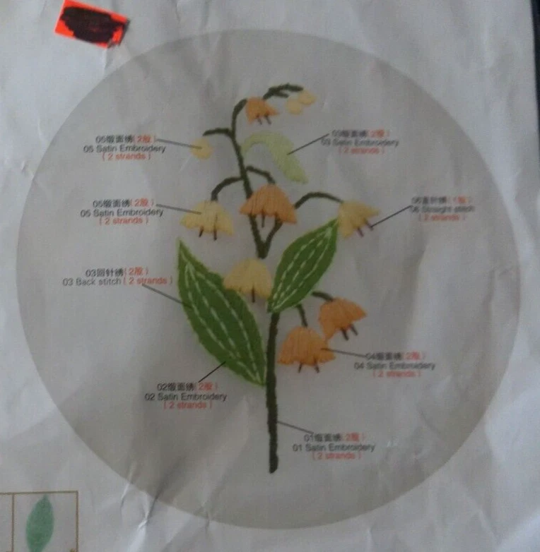 Lote de 4 kits de punto de cruz de punta de aguja de colección kits de bordado flores verano dunas + Foto 2 de 4