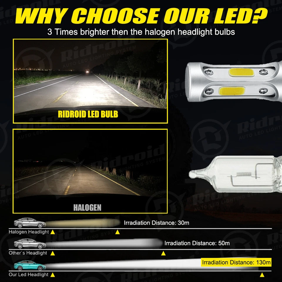 Lâmpada branca para farol de motocicleta 8000LM 80W H4 COB Hi/Lo LED 6000K 12V - Imagem 2 de 4