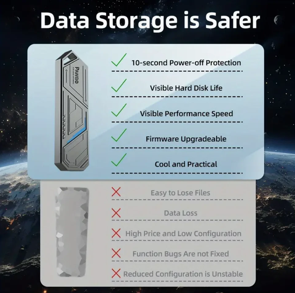 Caja SSD Acer Aluminio M.2 NVMe - Unidad Externa USB Tipo-C con RGB Foto 3 de 4