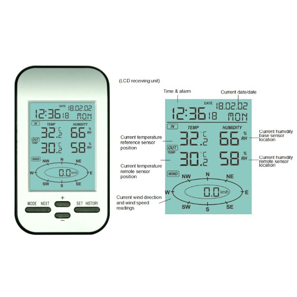 Monitor Hot Weather Digital Weather Station With Alarms QOXEZY Wireless Weather Station ...