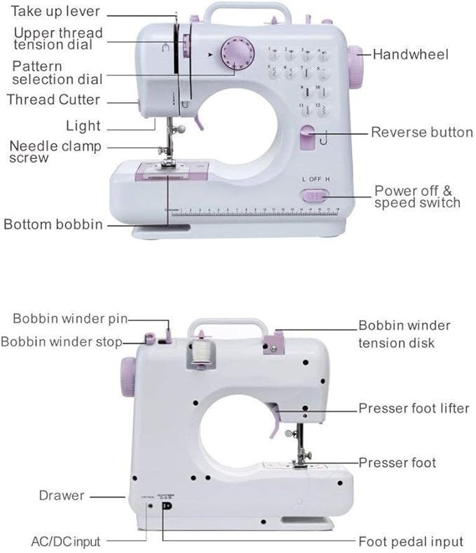 12 Stitch MultiFunction Sewing Machine, Household Sewing Machine