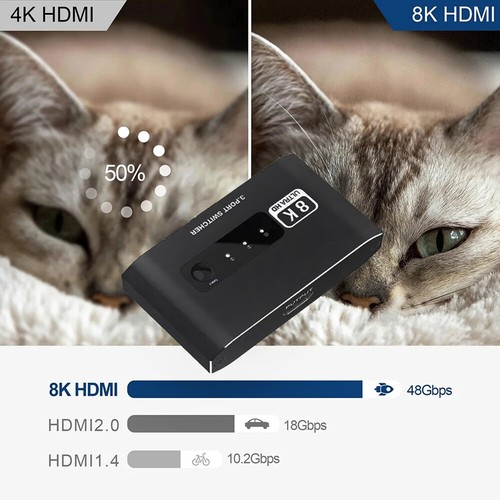3 in 1 out HDMI Multi Display Auto Switch Box Splitter 1080P HD TV Adapter Cable - Picture 13 of 20