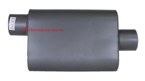 2 Chamber Performance Exhaust Muffler FULL BOAR Offset / Center - 3" FB3041 - Picture 2 of 2