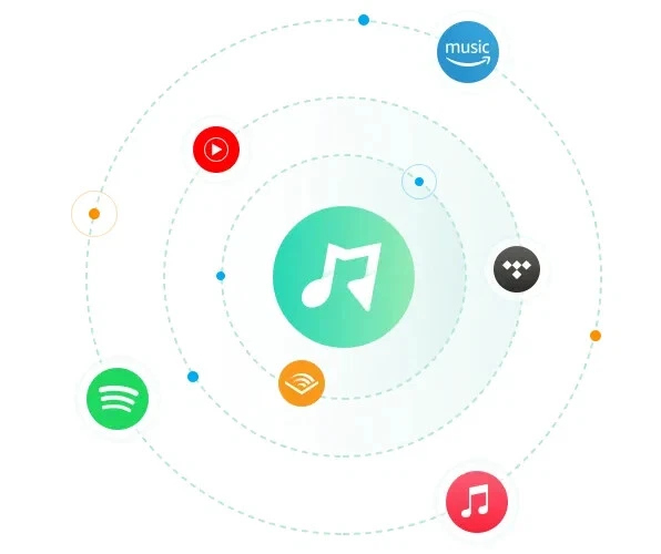 MusicFab All-In-One Music Converter WIN lifetime Lizenz Garantie Download - Bild 2 von 4