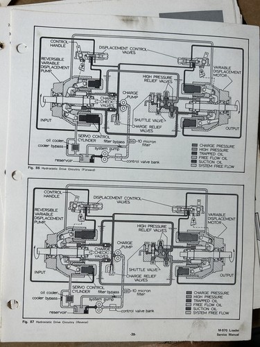 Boletín manual de servicio gasolina diésel Bobcat Melroe Clark equipo M-970 - Imagen 7 de 8