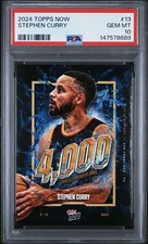 Stephen Curry Rookie Cards and Autograph Memorabilia Guide 10