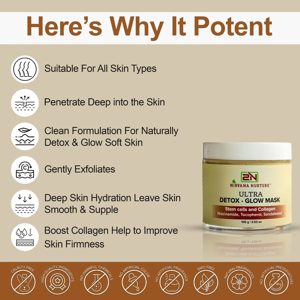 Ultra Detox Glow Face Mask Detox Daily Toxins Glow Dull Skin Naturally - Image 4 of 4
