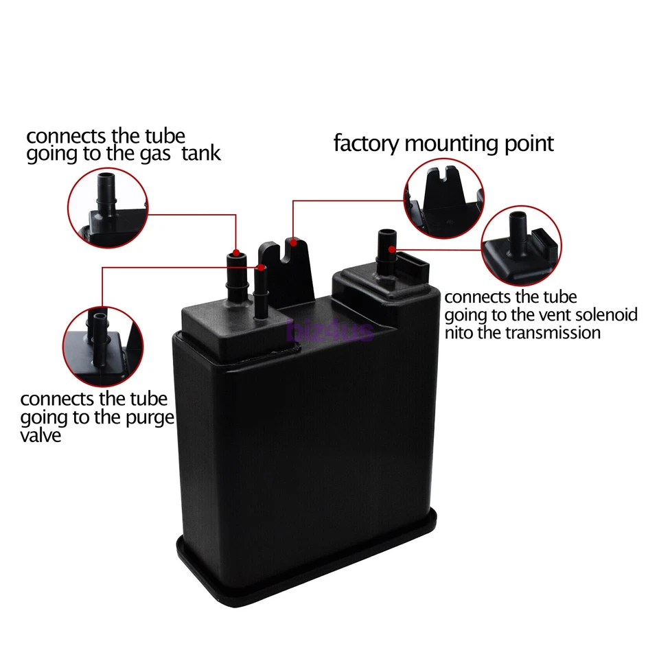 Evaporative Charcoal Canister for Cadillac Escalade GMC Yukon XL Chevy Hummer US - Image 3 of 4