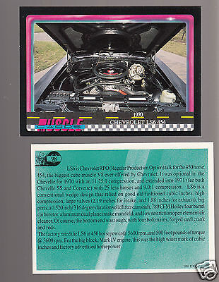1970 CHEVROLET EL CAMINO LS6 454/450hp V8 Muscle Car Photo 1991 TRADING CARD