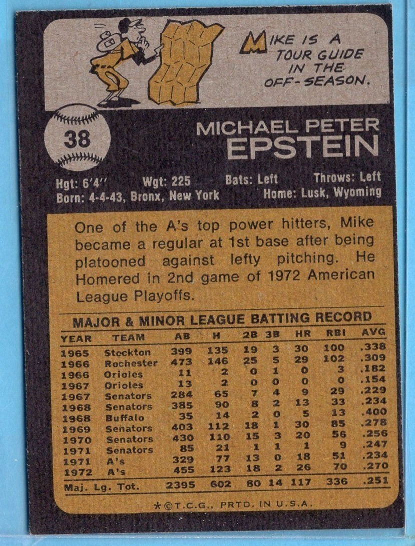 1973 TOPPS BASEBALL CARDS - PICK YOUR  FAVORITE 1-199 - Picture 84 of 380