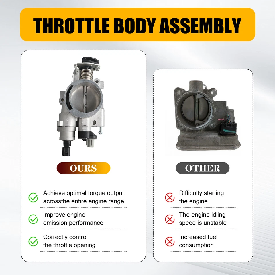 Cuerpo del acelerador para Mitsubishi Raider 2006-2007 4,7 L 5114397AA 5114397 Foto 4 de 4