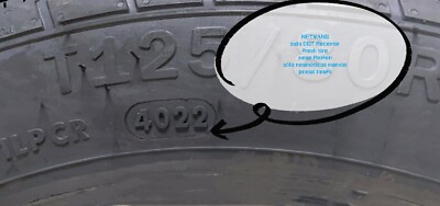 Kit Roue De Secours (galette) 17 Pour Mazda CX-3 Avec Cric Et Clé - Neuf D'origine