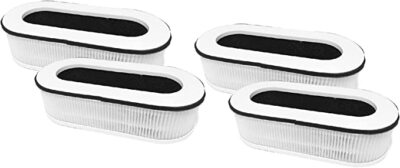 Nispira 3-in-1 True HEPA Replacement Filter For Renpho Air Purifier RP-AP068 4pk