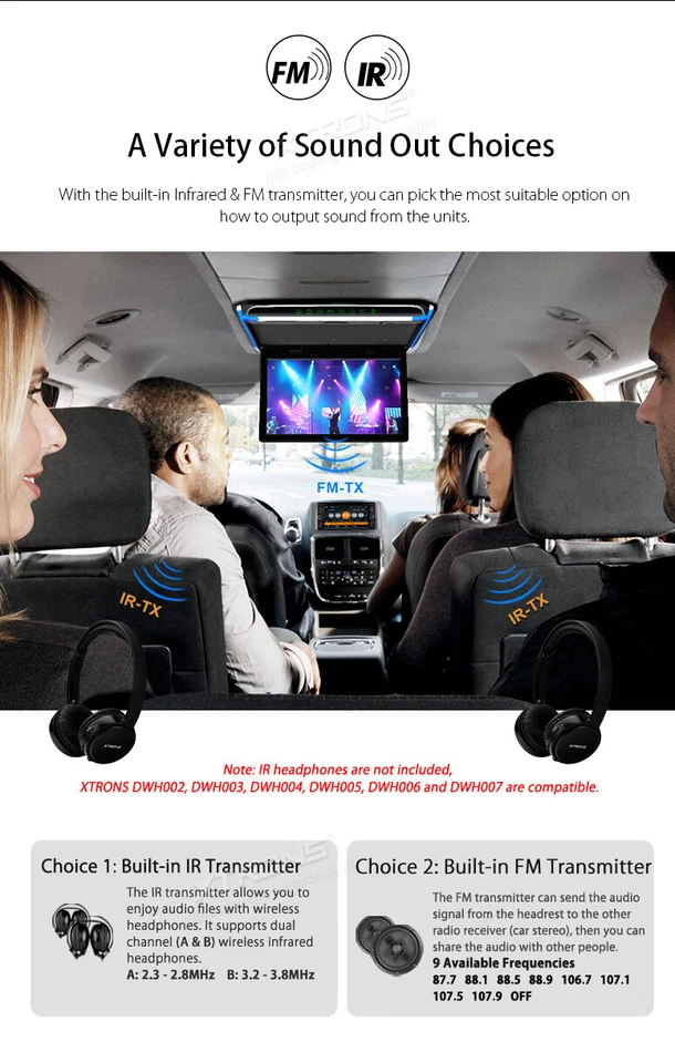 15.6" Android Touch Screen Flip down Car Roof Monitor Ceiling TV FHD TFT HDMI - Image 2 of 4