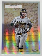 Nick Kurtz/Jacob Wilson  Doubleheaders 2025 T...