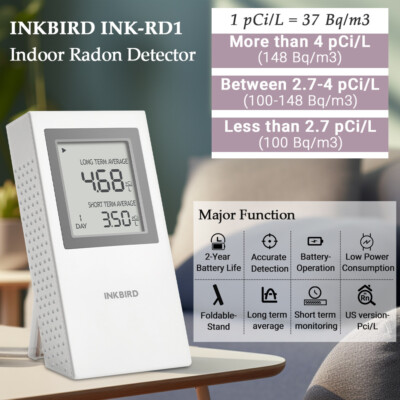 Indoor Radon Detector Fast/Accurate Radon Tester Short/Long Term Monitoring Home
