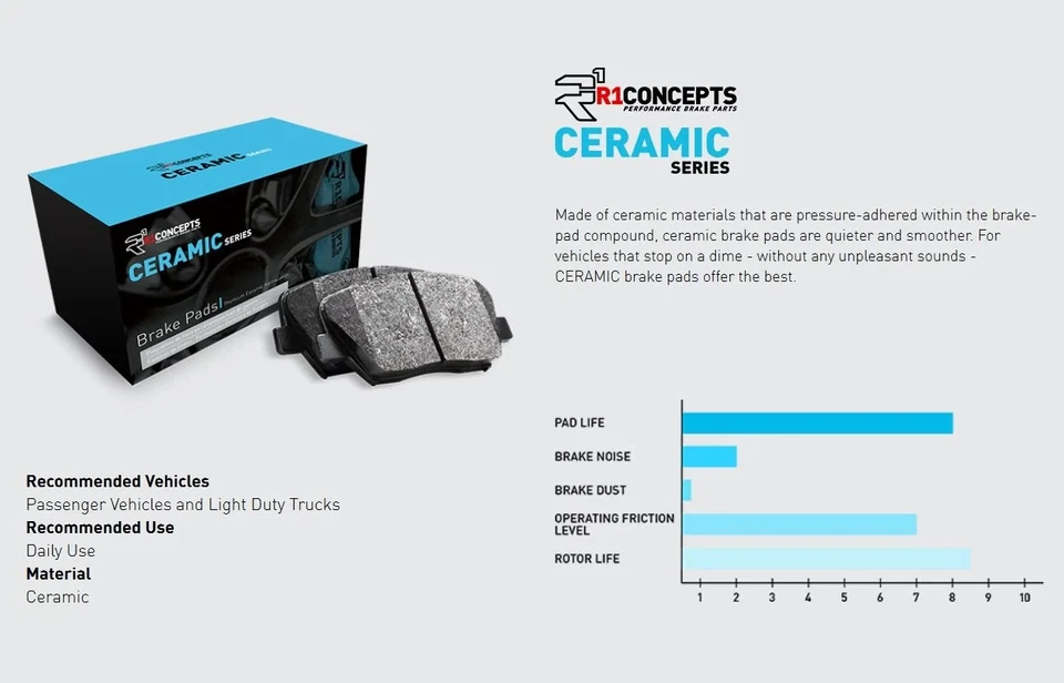 For Buick Somerset Regal 85 R1 Concepts Ceramic Ceramic Front Brake Pads - Image 3 of 4