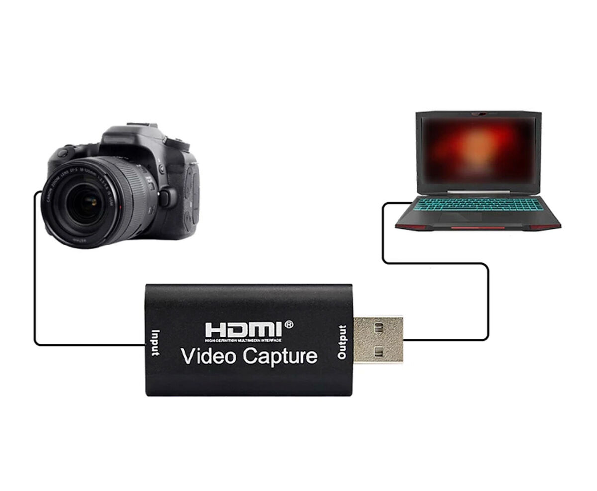 HDMI vers USB 2.0 Mini carte de Capture vidéo pour Game/Vidéo Live  Streaming