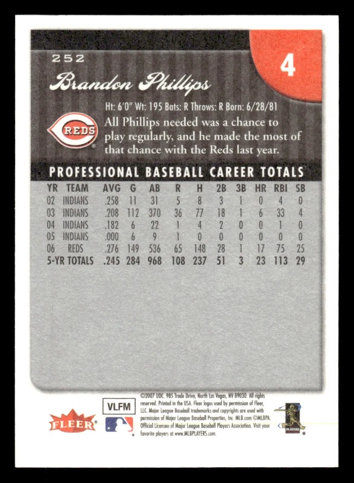 2007 Fleer #252 Brandon Phillips Card Cincinnati Reds - Image 2 of 2
