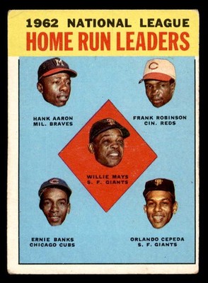 1963 TOPPS #  3 N.L. HOME RUN LEADERS MAYS AARON GD-VG 544594 (KYCARDS)