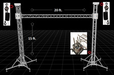 20ft x 15ft Complete Ground Support Truss Lifting Tower Roof System Outriggers