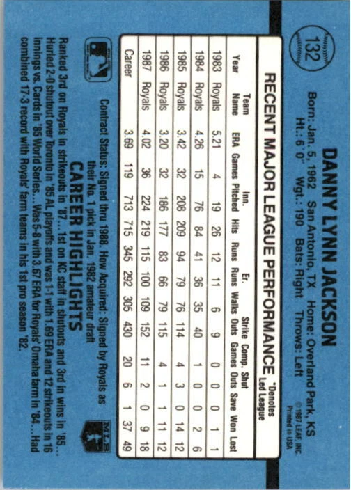 1988 Danny Jackson Donruss Baseball Card #132 - Image 2 of 2