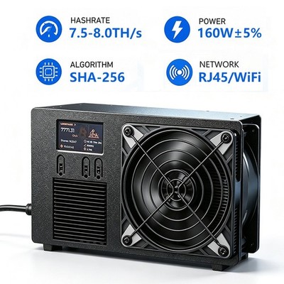 8.0TH/s Bitcoin Miner 160W SHA-256 Leise Heim Desktop ASIC Crypto Miner