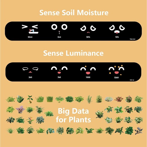 Smart Plant Pot Intelligent Planter 7 Smart Sensors AI Flower Pot for Home Decor - Picture 11 of 16