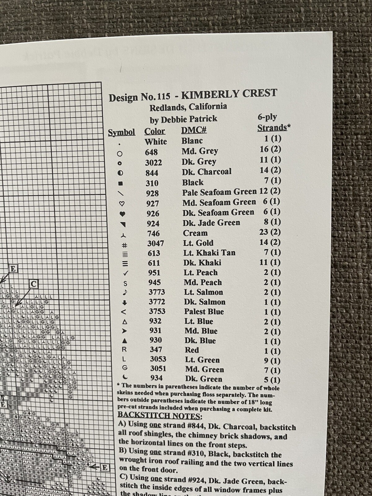 Debbie Patrick Victorians Across America KIMBERLY CREST #115 Cross Stitch&nbsp;