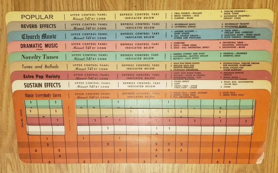 Juego completo (27!!) Guías de panel de control Conn Minuet 541 vintage Foto 2 de 4