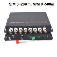 Video over Fiber optic Media Converters ST Connector Transmitter and Receiver