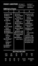 2024 Strat-O-Matic BLACK Hall Of Fame HOF SOM - Freddie Lindstrom