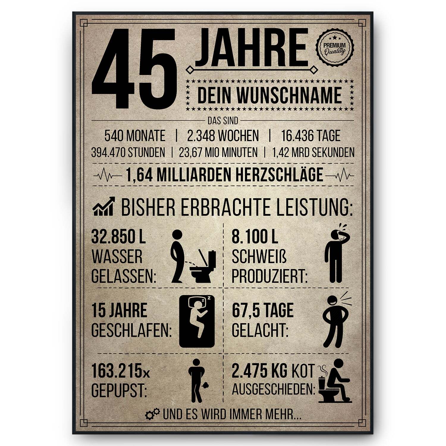 Bild 1 von 9