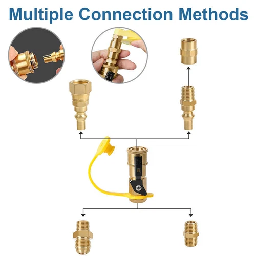 Wohnmobil Propan Schnellkupplung Adapter Ventil für Wohnmobile 3/8” Flare x 1/4” US - Bild 4 von 12