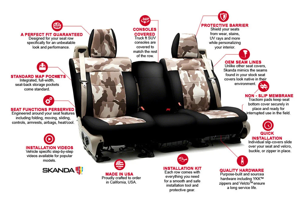 BMW i8 2015-2019 Seat cover