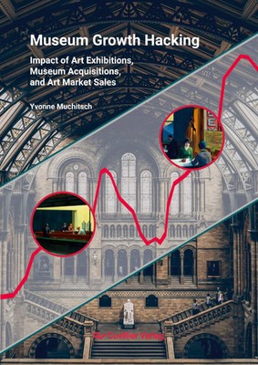 Museum Growth Hacking.Impact of Art Exhibitions, Museum Acquisitions and Art...