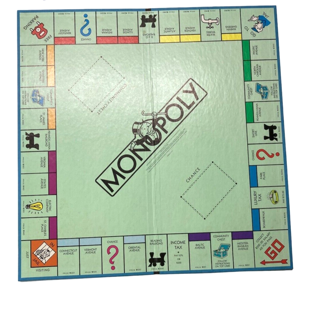 Vintage Monopoly Board Game 1970; Replacement Pieces Parts | eBay