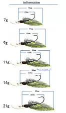 Spinnerbait Jig Head Silicon Skirts Plastic Head Bass Lure Fishing Spinner Baits