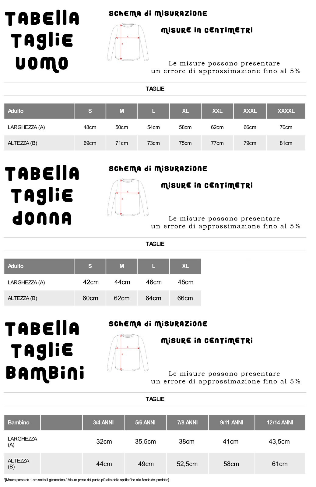 Foto 3 di 3