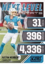 🏈 2021 PANINI SCORE NEXT LEVEL STATS JUSTIN HERBERT #NL10 LOS ANGELES CHARGERS