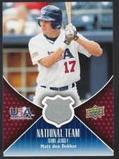 Matt den Dekker 2009 Upper Deck USA National Team Jerseys Card# USA-MD