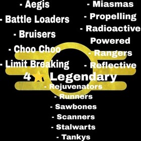 Xbox One S|X Fallout 76 Build Your Own Armor 20 Mods your Choice