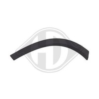 1X Blende, StoßFäNger Diederichs 7480063 Passend FüR Seat