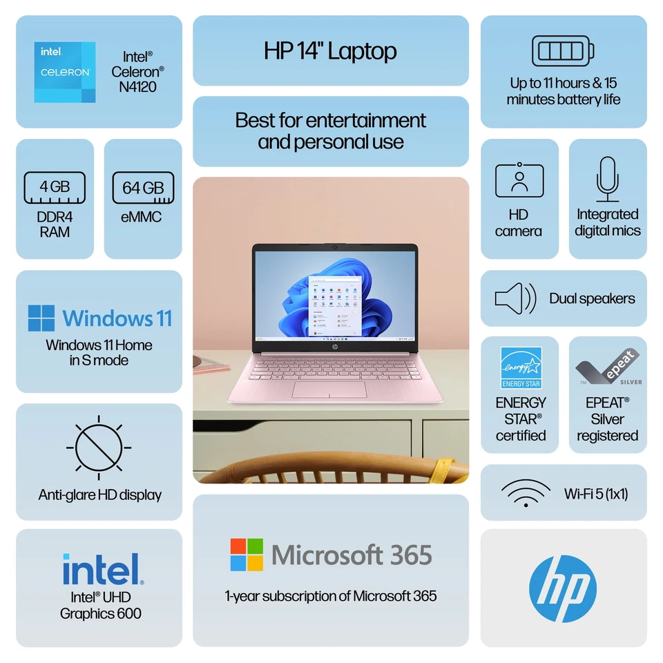 HP Stream 14 Inch Windows Laptop Intel Processor (12-Mo. Microsoft 365 Included) - Image 2 of 4