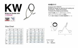 Fuji Original Guides Titanium Torzite T Kwtg Free Shipping Pick Your Size Ebay