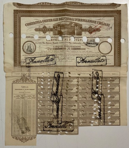COMPAGNIA GENERALE DEI CANALI D'IRRIGAZIONE ITALIANI TO 1871 AZIONE SCRIPOFILIA - Picture 5 of 6