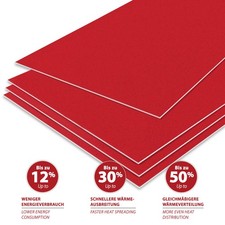 Insulation Insulation Decoupling Mat Underfloor Heating Tiles Natural Stone 0.48m�
