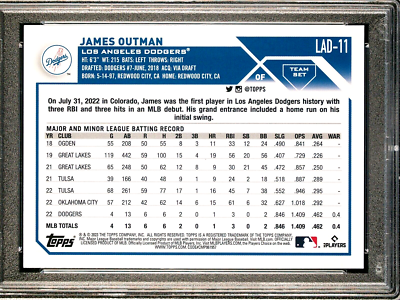 2023 Topps James Outman RC #LAD-11 Team set PSA 10 | eBay